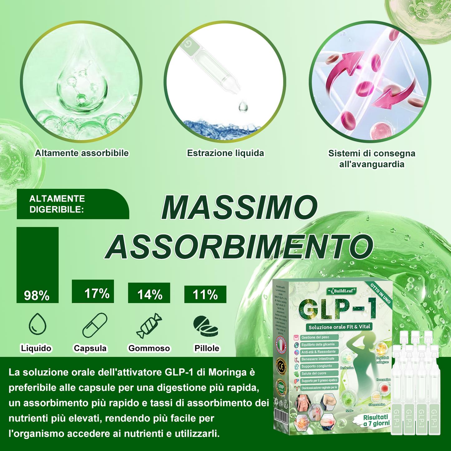 š©šššš
š³šššĀ® ā
š„š FOLLIA ASSOLUTA! 70% DI SCONTO ā Anche noi non possiamo credere di farlo! š„š