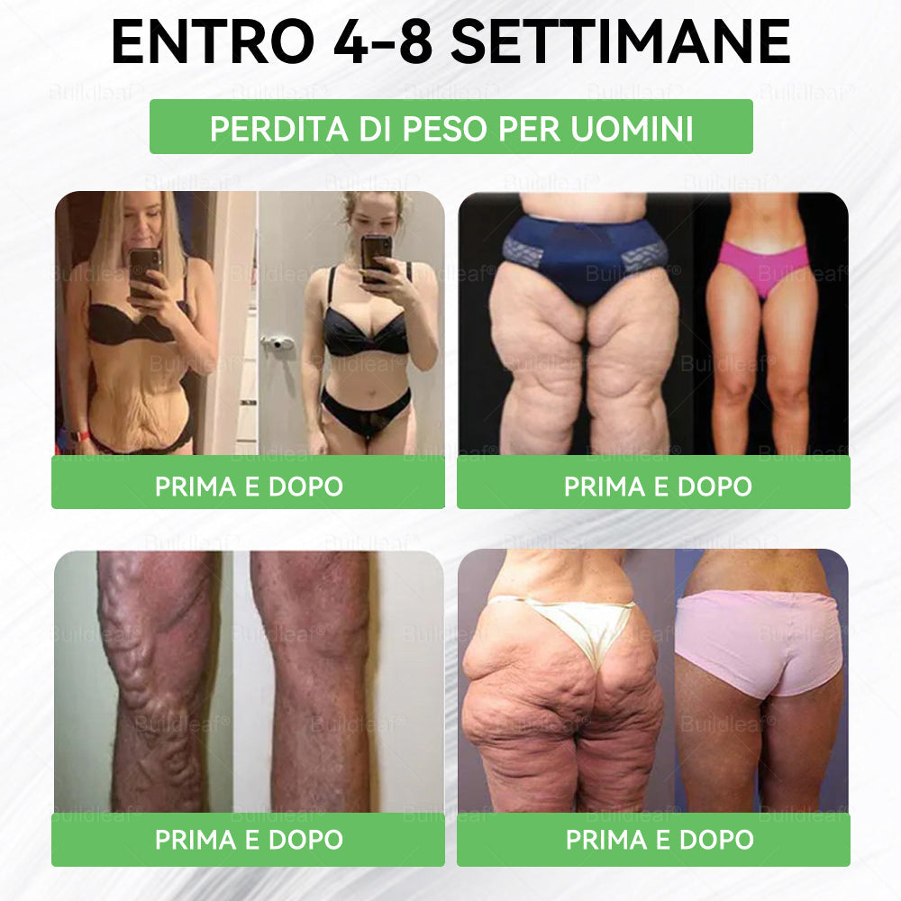 š©šššš
š³šššĀ® ā
š„š FOLLIA ASSOLUTA! 70% DI SCONTO ā Anche noi non possiamo credere di farlo! š„š